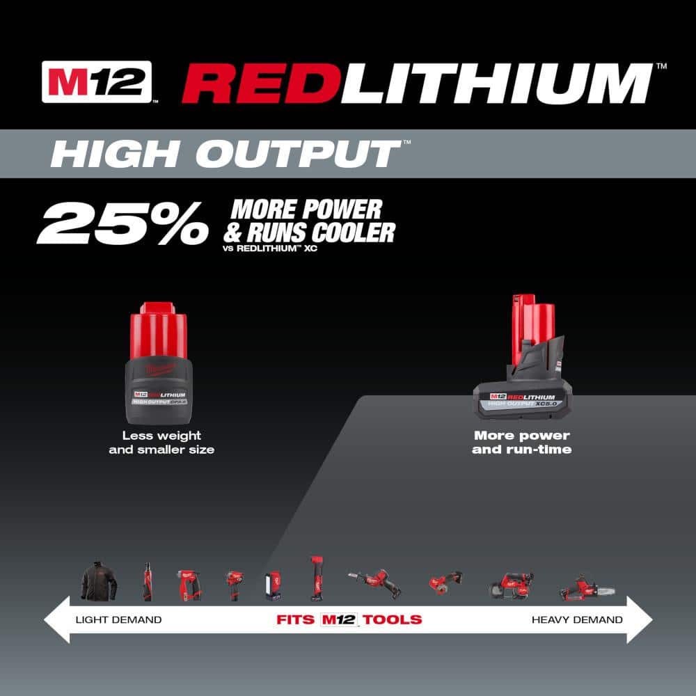 Milwaukee M12 12V XC 5.0 Ah Battery Pack