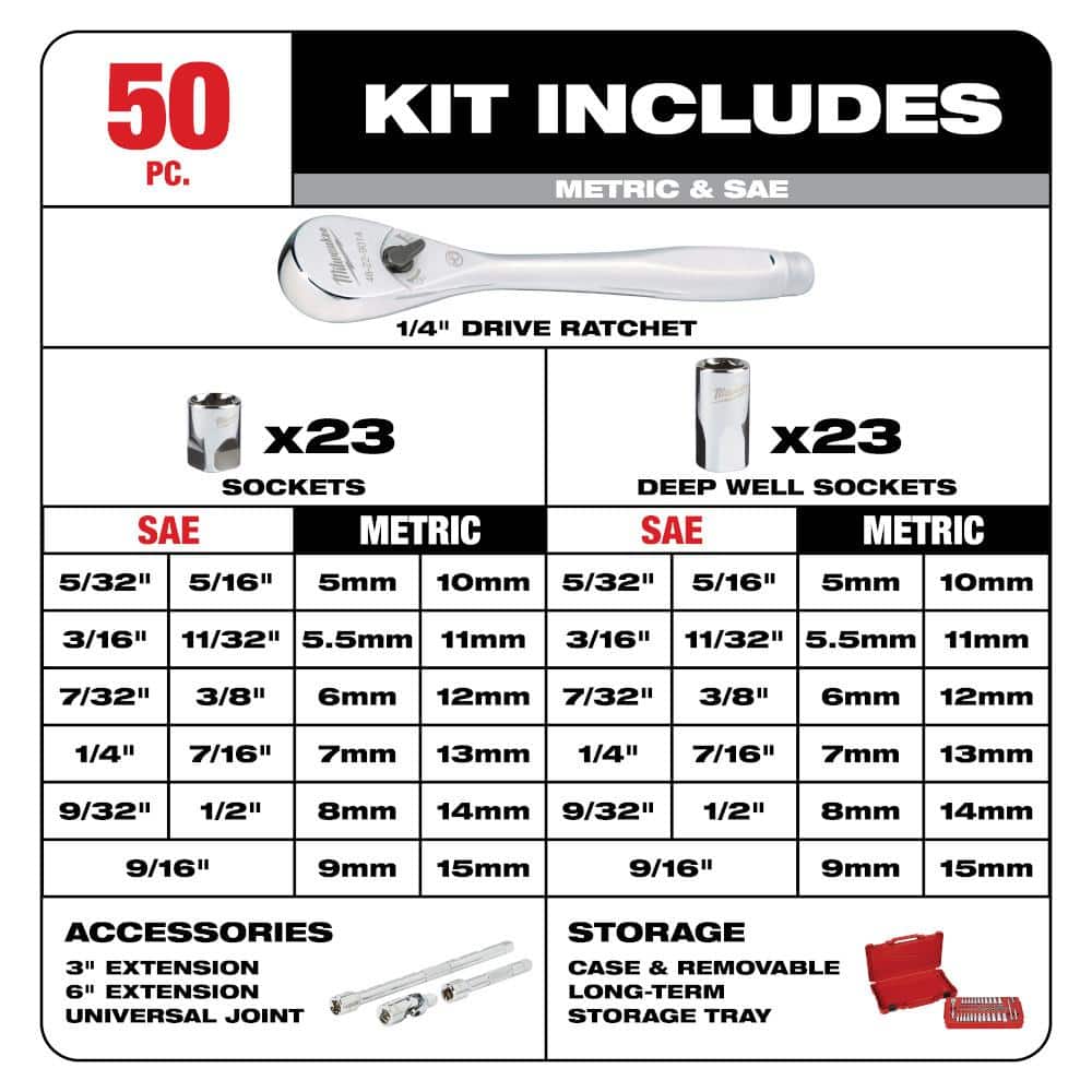 1/4"Drive SAE/Metric Ratchet&Socket Set (50pc)