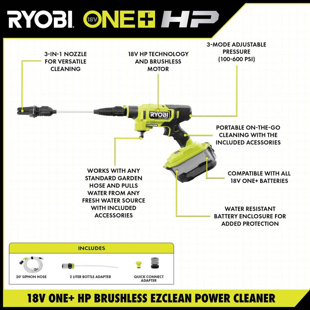 ONE+ HP 18V Brushless EZClean Power Cleaner