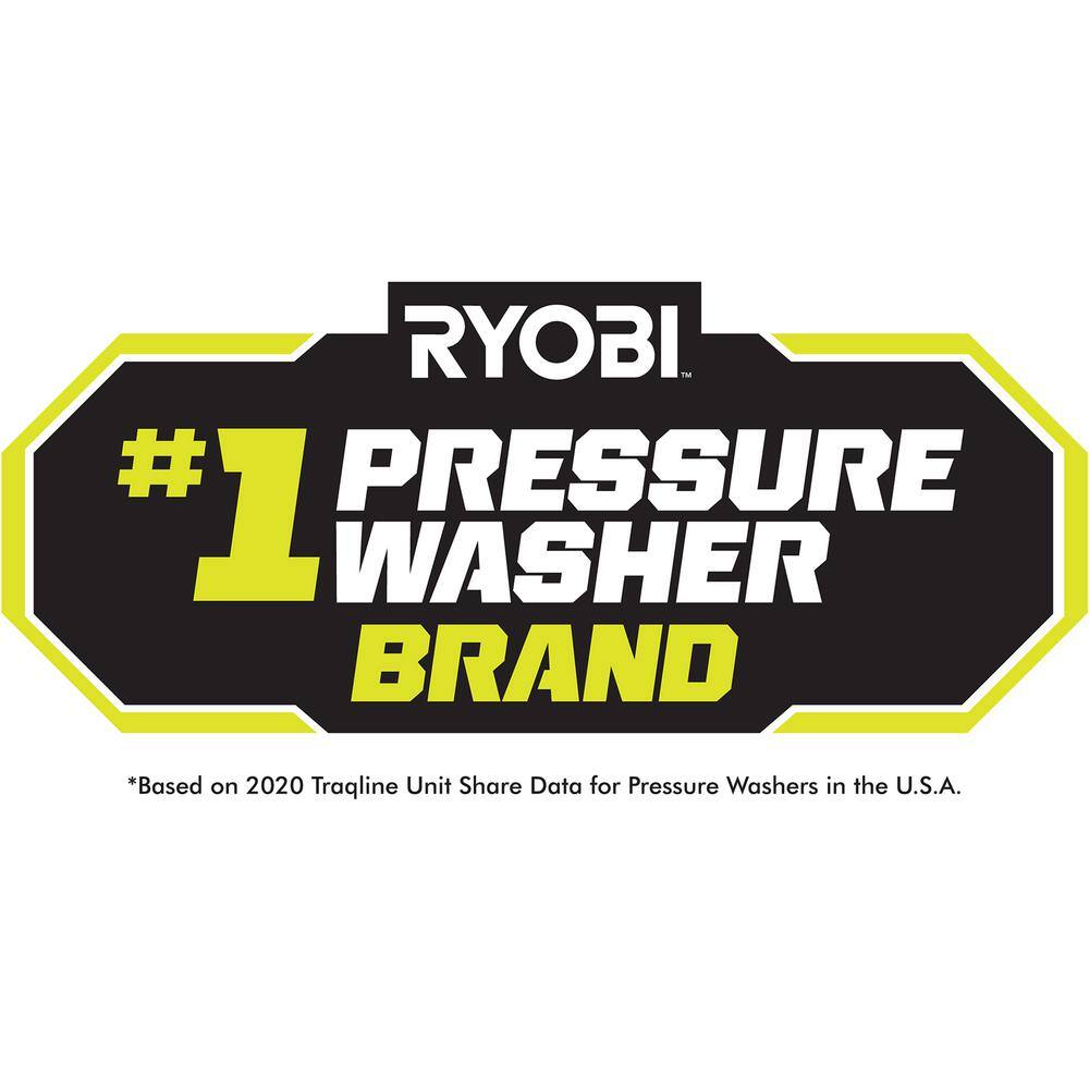 2000 PSI 1.2 GPM Electric Pressure Washer