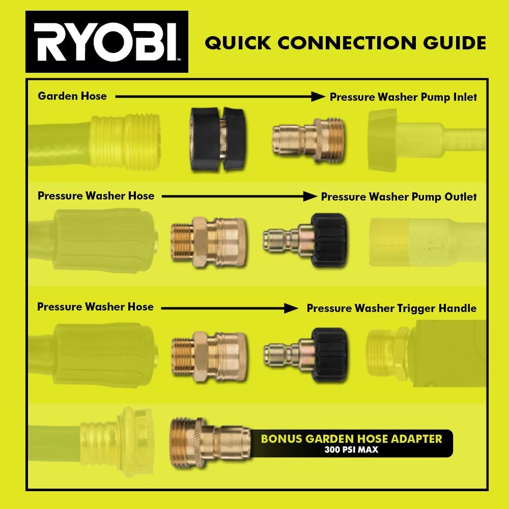 7-Piece Pressure Washer Quick Connect Kit