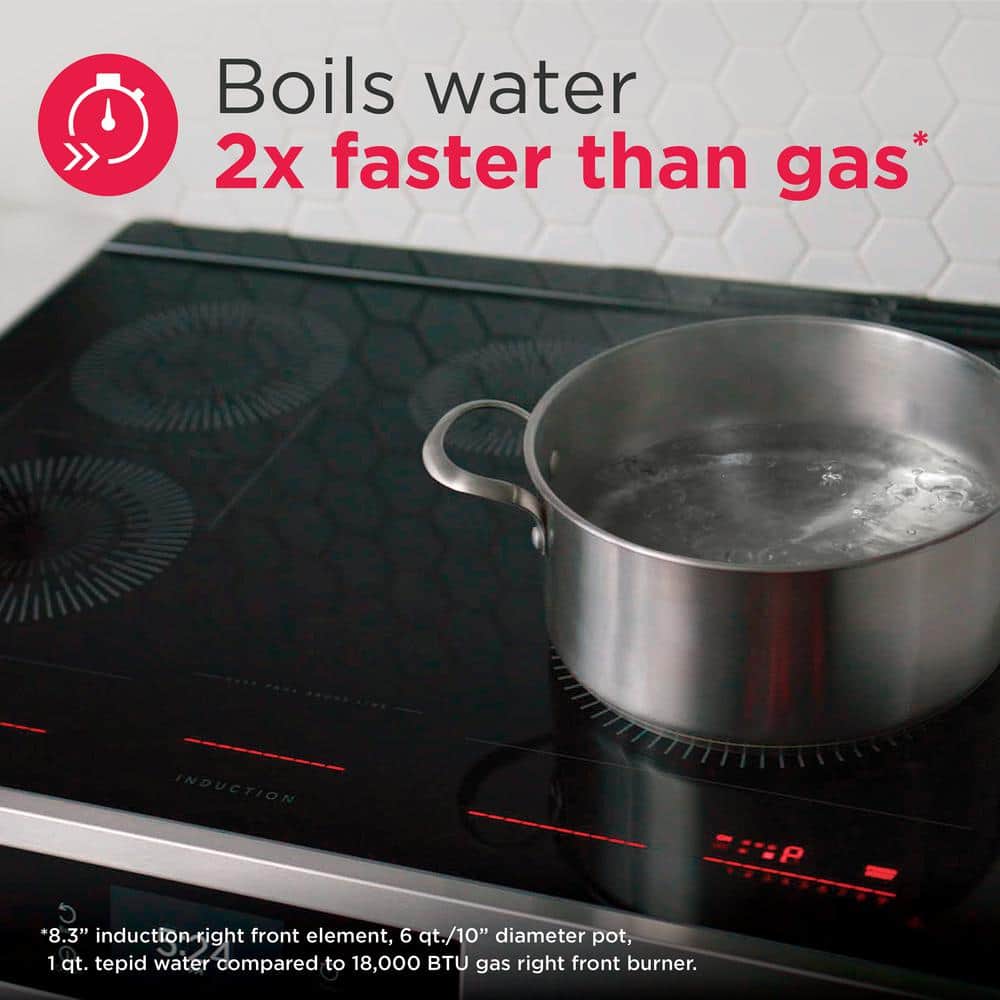 Gallery 30" Induction Range, 6.2 cu ft